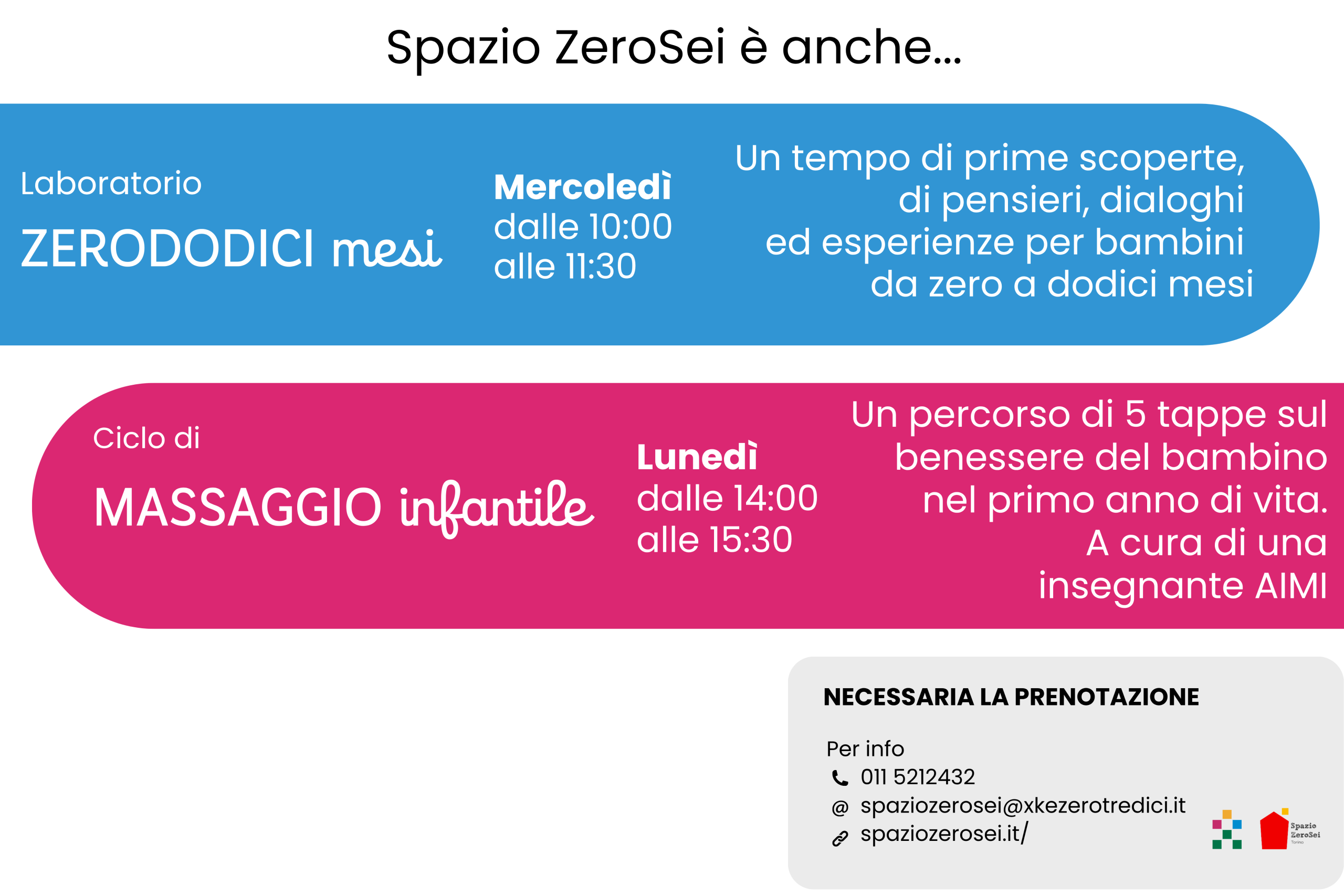 Zerododici Mesi – Luglio