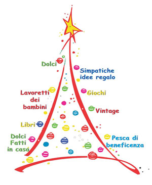 Lavoretti Per Mercatino Scolastico Di Natale.Mercatino Di Natale Del Circolo Didattico Coppino Torinobimbi